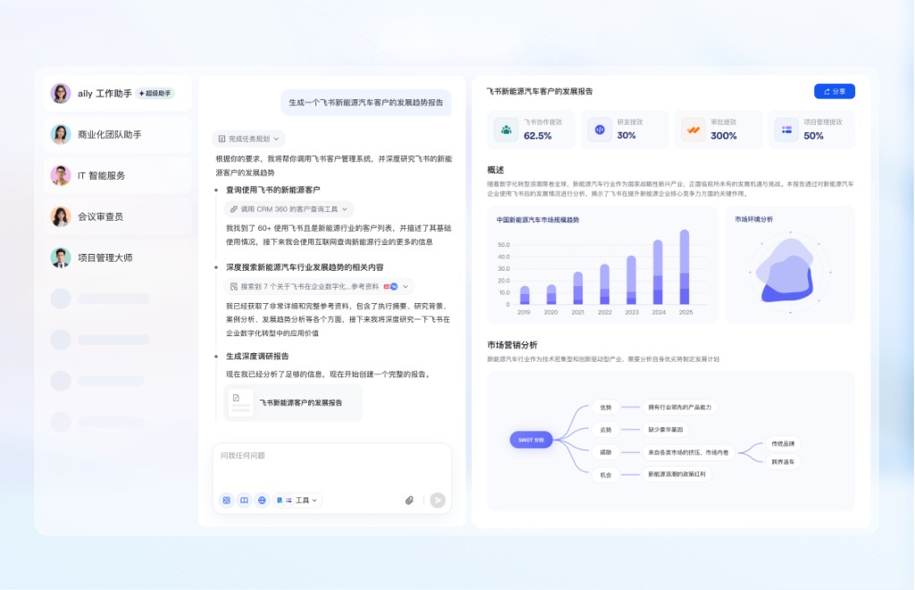 跨地域远程视频会议沟通。